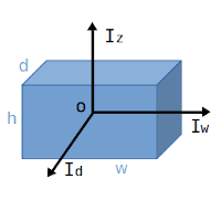 Solid Cuboid